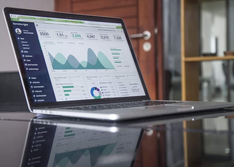 Implementación CRM